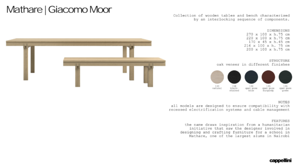 MODUŁOWE STOŁY I ŁAWKA MATHARE PROJEKTU GIACOMO MOOR, CAPPELLINI - obrazek 6